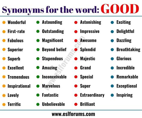 synonyms for good perfume.